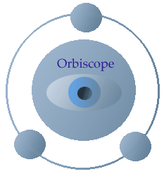 Orbiscope Logo