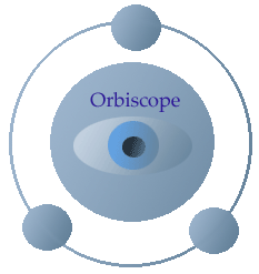 Orbiscope crack - no!